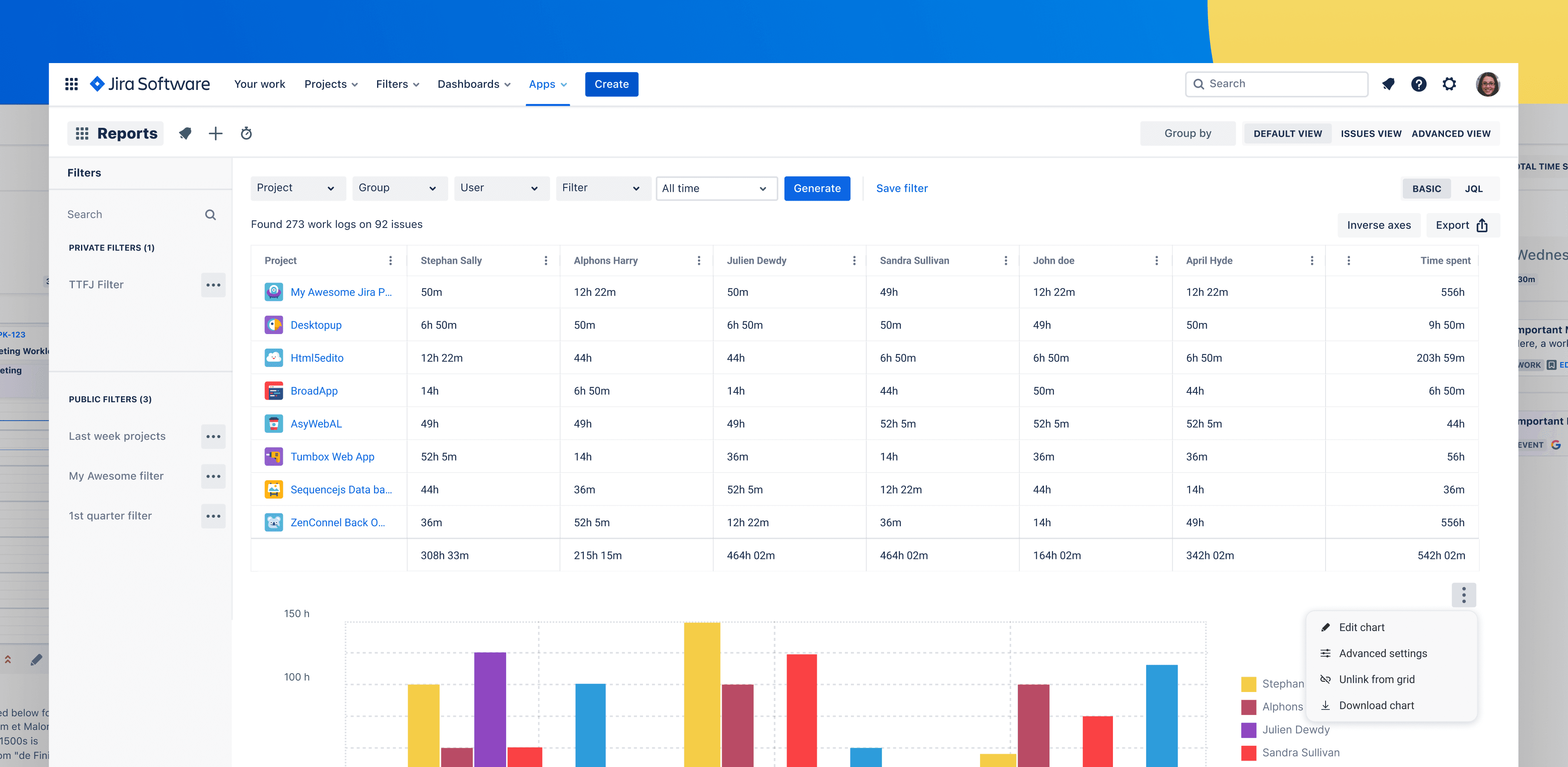 Reports screen showing grouped time tracking data and filters